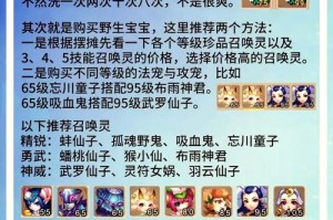 梦幻西游花果星盘怎么获得，属性，星盘 西游