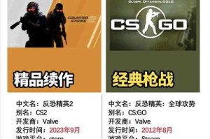 2025年CSGO免费资源平台评测与安全指南