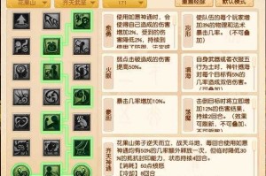 梦幻西游花果山区大佬怎么玩