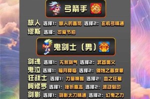 2025 DNF华丽徽章升级平民省时全攻略