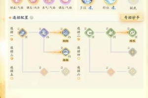梦幻西游轻剑技能搭配推荐