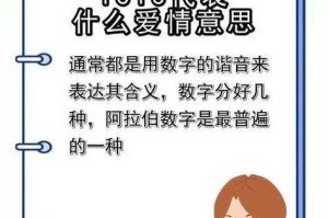 揭秘数字'039'背后的爱情寓意是什么？