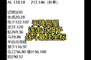 梦幻西游辰星怪的坐标 刷新，辰星 辰星