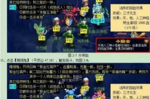 梦幻西游萌新五开副本攻略 西游，装备，副本