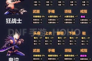 以下是对《地下城与勇士》技能扩展技能获取策略的深度优化方案，结合游戏机制与实战数据：