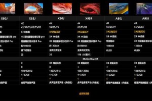 针对索尼X1主机全语音叙事系统的案例，从技术、市场与商业角度进行多维度分析如下：
