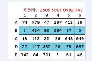 梦幻西游设置密保教程在哪，账号 设置 账号