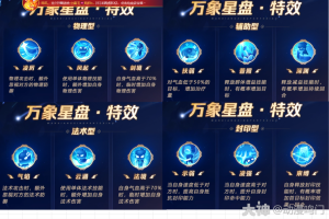 梦幻西游花果星盘怎么获得
