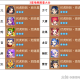 梦幻西游老魔手游攻略大全 魔手 玩意儿，五星