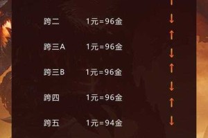 DNF口令码2021-2025变迁与数据解析