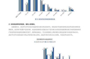 2025年DIY蚂蚁工坊技术升级与市场趋势