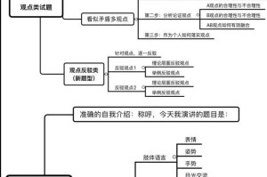 根据您提供的文本内容，我为您梳理出以下专业分析框架：