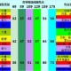梦幻西游萌幻套装效果怎么样
