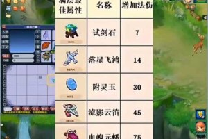 梦幻西游落星飞鸿怎么弄到，武器，怎么弄，特效