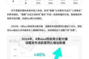 2025微博会员服务体系现状与未来趋势