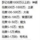 梦幻西游蝗虫经典名字怎么取，名字 西游 蝗虫