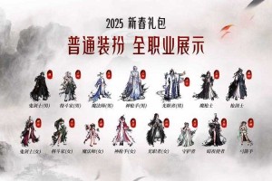 关于《DNF守护者》2025年产业突破的深度解析与前瞻建议：