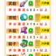 梦幻西游角色转移规则表