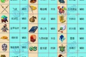 梦幻西游转金法宝怎么转，法宝 小号 西游