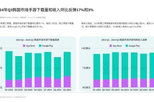 以下是对该手游分析报告的深度解读与关键洞察，采用结构化呈现方式：