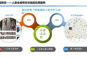 2025智慧警务：技术革新与全民共治