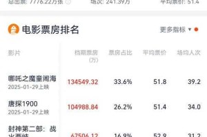 2025现象级电影《如月影》票房文化双丰收