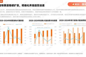 《最佳球会》2025年5月运营报告深度分析及策略建议