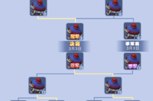 梦幻西游英雄大会的比赛规则