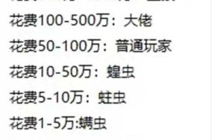 梦幻西游蝗虫之灾攻略