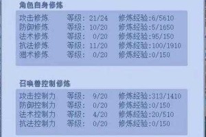 梦幻西游蓝胖几个技能点