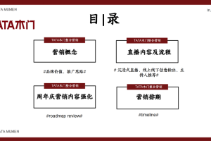 以下是对《寻秦》2025周年庆运营策略的深度分析及建议：