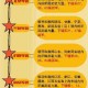 中国五大战区兵力分布及人数分配详解