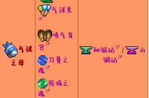 泰拉瑞亚2025山铜砧制作全攻略：困难模式钛金需求与数据对比