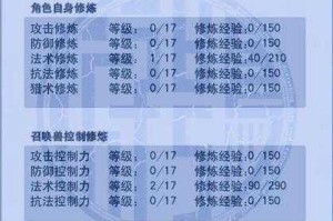 梦幻西游荡剑四方跟善恶哪个好，西游，善恶 四方