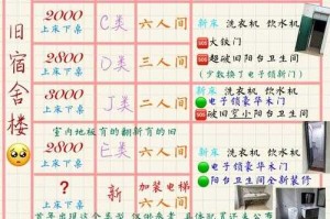 广东电竞宿舍入住攻略：价格、环境与申请指南