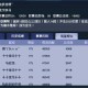 梦幻西游联赛天水雅阁 雅阁 他们 帮派