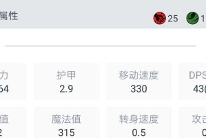 阿拉德指挥官礼包2025版本对比市场供需价格波动