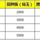 梦幻西游转要钱吗