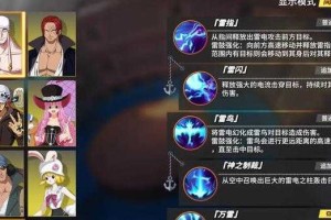艾尼路80级天赋电光系天花板还是弃子