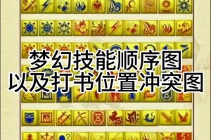 梦幻西游角色技能加点推荐 加点，角色，技能