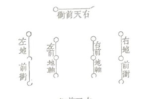 梦幻西游虎翼阵虎站位