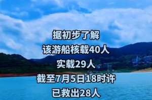 湖南资兴船只侧翻事故深度调查，安全警示与救援启示，资兴船只侧翻事故深度调查，安全警示与救援经验的双重启示