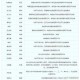梦幻西游赛季服层数 赛季 层数，层数