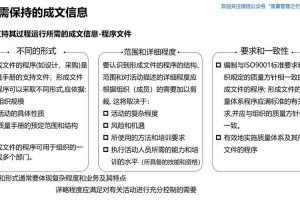 以下是对该技术文档的优化整理和结构化呈现：