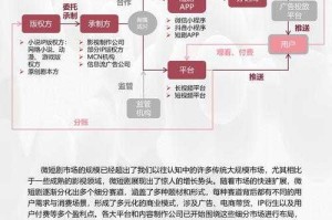 2025《如果遇见你》创作解析与社会行业影响