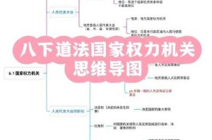 一、从政履历与权力轨迹，XXX，从政履历与权力轨迹——晋升路径、政治网络与时代背景