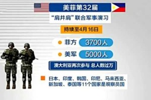 2025开封地全攻略：资源军事联盟科技危机应对