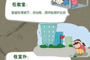 如何避免意外导致的危险情况发生？学习生活中的安全常识