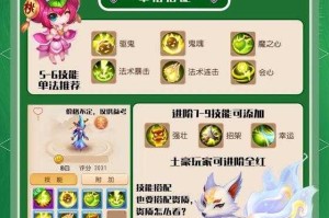 梦幻西游角色召唤攻略