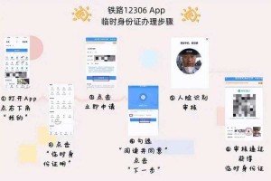 如何顺利完成铁路12306的实名认证流程？需注意事项有哪些？